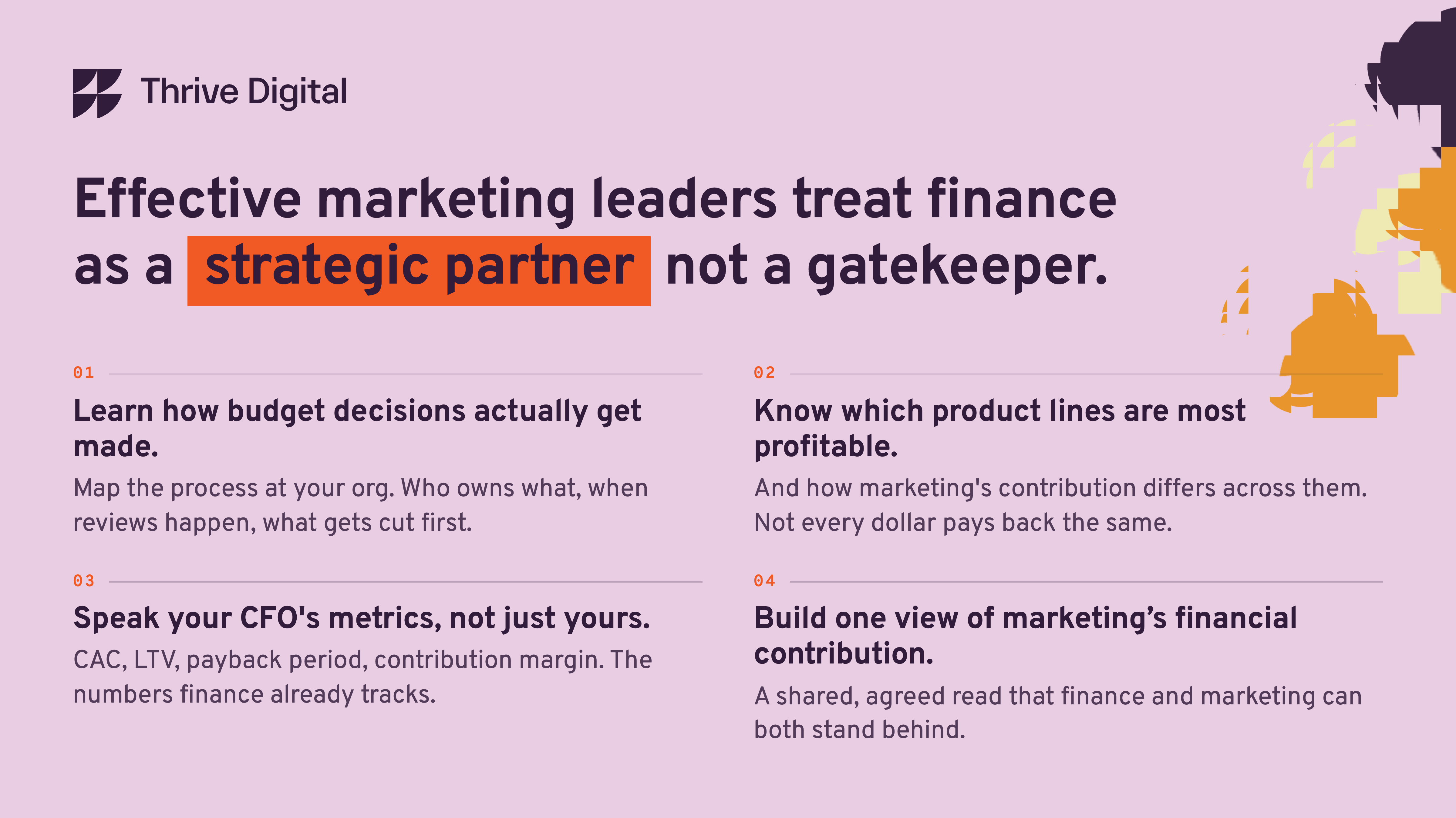 Thrive Digital branded graphic with a pink background. Headline reads: "Effective marketing leaders treat finance as a strategic partner, not a gatekeeper." — with "strategic partner" highlighted in orange. Four numbered points follow: 01 Learn how budget decisions actually get made — Map the process at your org. Who owns what, when reviews happen, what gets cut first. 02 Know which product lines are most profitable — And how marketing's contribution differs across them. Not every dollar pays back the same. 03 Speak your CFO's metrics, not just yours — CAC, LTV, payback period, contribution margin. The numbers finance already tracks. 04 Build one view of marketing's financial contribution — A shared, agreed read that finance and marketing can both stand behind.